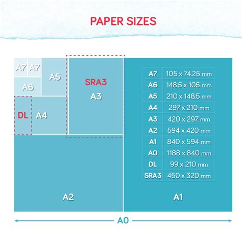 8x13 paper size in cm